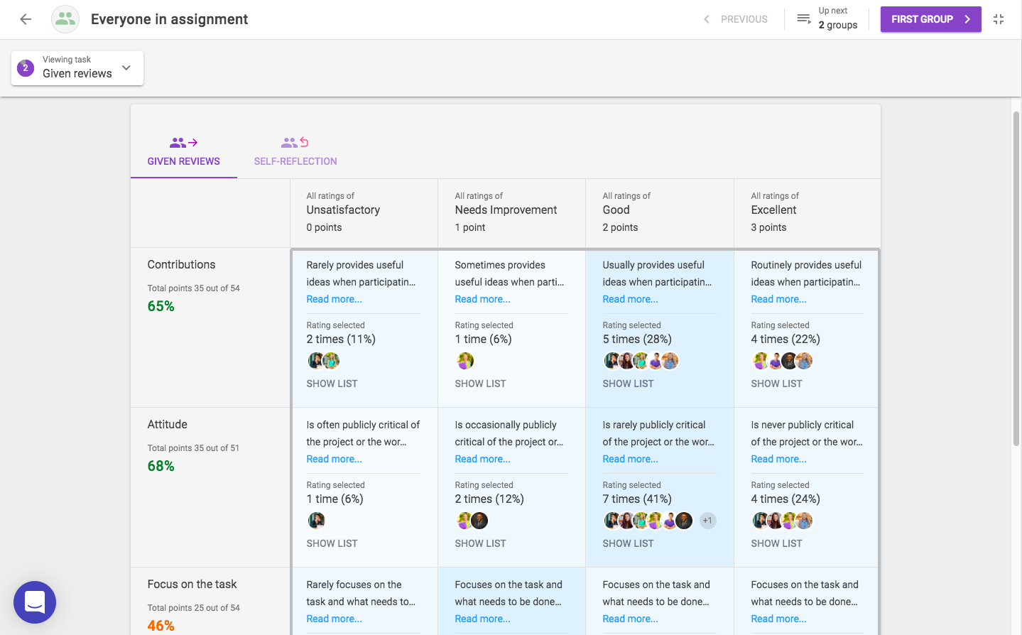 screenshot of FeedbackFruits Tool Suite